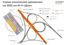 В Ростовской области начнут ремонт альтернативы М-4 «Дон» Изменение движения на 1062 км М-4 "Дон" //фото: Администрация Ростова