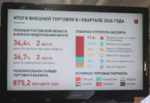 Ростовская область сохраняет лидерство в экспорте: итоги первого квартала 2026 года В Ростовской области сохраняется положительная динамика роста экспорта продовольственных товаров и химической продукции //Скриншот презентации заседания